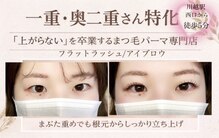 シクラプ(sikrap)