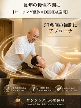 ワンランク上の整体院 名古屋栄店/肩こり/骨盤矯正/整体/姿勢改善