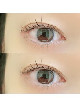 キーワード(KEYWORD)/