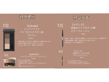 メゾンドプリマ オモテサンドウ(MAISON DE PRIMA OMOTESANDO)/美眉&アイブロウスタイリング