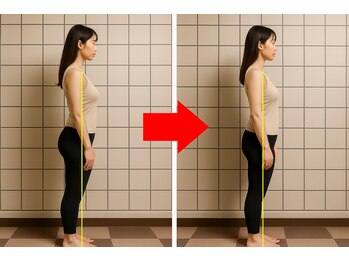 ニュートラル 渋谷店(NEUTRAL)/腰痛になりやすい悪姿勢