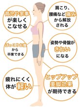 つのだ産前産後ケアサロン/骨盤矯正/痩身/産後/腰痛/肩こり