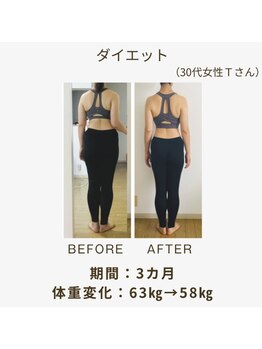 ミル(MILL)/【ビフォーアフター】ダイエット