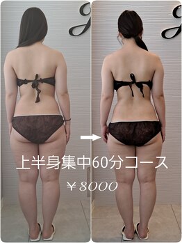 ジェイレナータ(J.RENATA)/