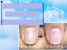 ネイルフォーユー 新宿西口店(NFY.Nail For You)
