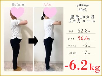 MEDILABO整体院 イオンタウン北方【肩こり・腰痛・肩甲骨・骨盤矯正・ダイエット】/