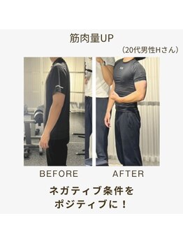 ミル(MILL)/【ビフォーアフター】筋量アップ