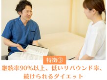 きりん整体院/リバウンド率がとにかく低い