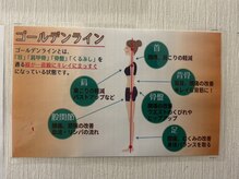 さくら整体院 港南台院/良い姿勢とは？