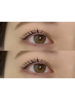 モテ可愛な目元にしたい