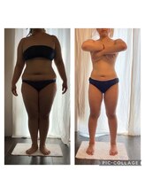 ミラミラ(mirror mirror)/大人気の痩身コース