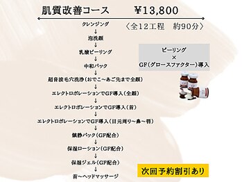 ケア ラウンジ ザ ファースト(THE F1RST)/肌質改善コース詳細＊