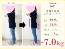 MEDILABO整体院　イオンタウン北方【肩こり・腰痛・肩甲骨・骨盤矯正・ダイエット】/