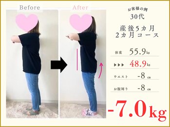 MEDILABO整体院 イオンタウン北方【肩こり・腰痛・肩甲骨・骨盤矯正・ダイエット】/