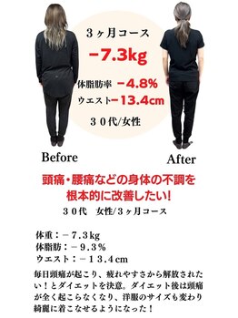 吉祥寺太子堂/ダイエットと美容整体で根本改善