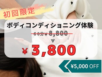 アンリコ(AnReco)