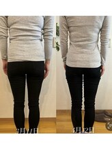 ベルバーチュプラス(Belle Virtue +)/インナーインパクト