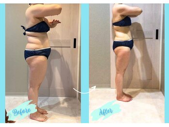 千歳の女神 西尾本店/【施術風景】Before/After