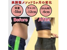 さやピラ