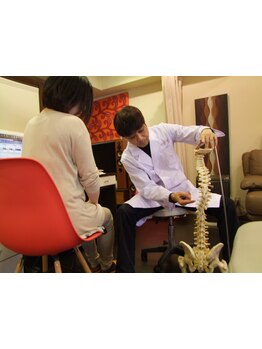 体の歪みをとりたい