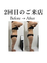 ワイドット(Y.)/変化は一目瞭然