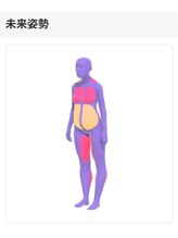 もみまつ 富山院/ＡＩ姿勢診断