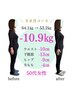 【年々体重が落ちづらくなってきた方専用】体質見直しダイエット