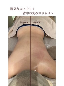 シャルナ(Chaluna)/