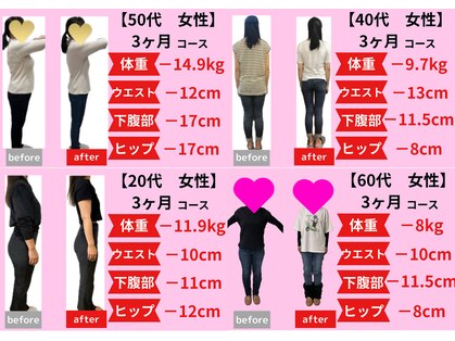 はりま接骨院の写真
