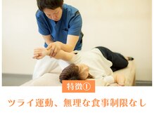 きりん整体院/辛い運動、無理な食事制限はなし