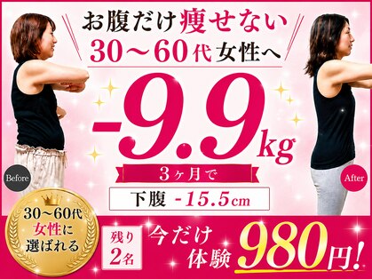 アイキ(aiki)の写真