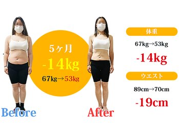 バランスアップラボ(バランスアップLAB)/★ダイエット整体Before＆After3