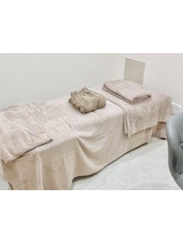 お肌をきれいにしたい