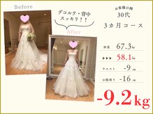 MEDILABO整体院　イオンタウン北方【肩こり・腰痛・肩甲骨・骨盤矯正・ダイエット】/