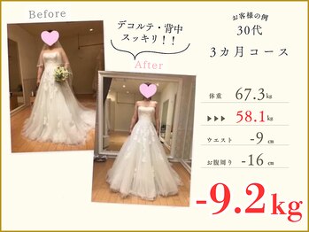 MEDILABO整体院 イオンタウン北方【肩こり・腰痛・肩甲骨・骨盤矯正・ダイエット】/