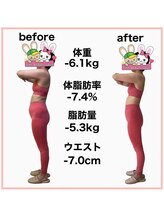 おいけ美容整体院 太田藪塚院/本格ダイエット
