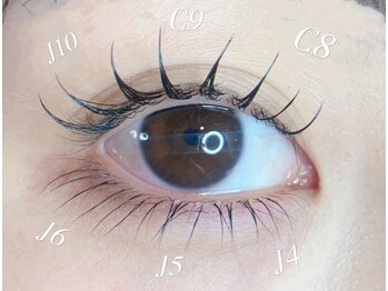 ナナ 福岡(NANA)/フラットラッシュ/下エクステ