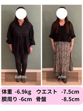パンダ(Panda)/人生最後!!のダイエット