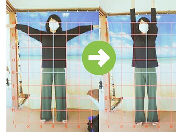 サプライズ整体院/30代ママさんの肩こり初回結果