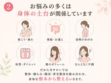 サンシー整体(SunCY整体)/お悩みには身体の土台が関係