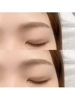 キーワード(KEYWORD)/