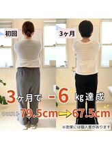 なかもず 輝き美容整体院/ダイエット