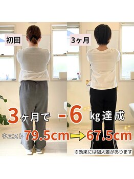 なかもず 輝き美容整体院/ダイエット