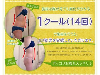 デトックス(Detox)/創業17年の実績