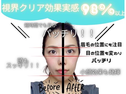 モムクラス(Momu-class)の写真