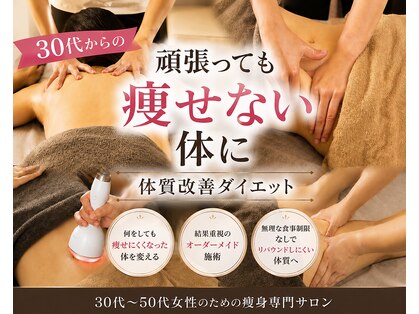 アプス(Apus)の写真