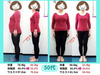 マナ(MaNa)の写真