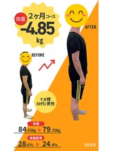 ハイパー 鶴見店(HPER)/★２ヶ月で”‐4.85ｋｇ”達成★