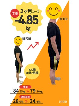 ハイパー 鶴見店(HPER)/★2ヶ月で”‐4.85kg”達成★