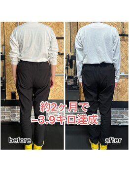 テンフィットネス(TEN-fitness)/結果紹介